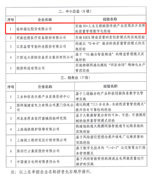 ����ͻ��(�й�)���޹�˾����